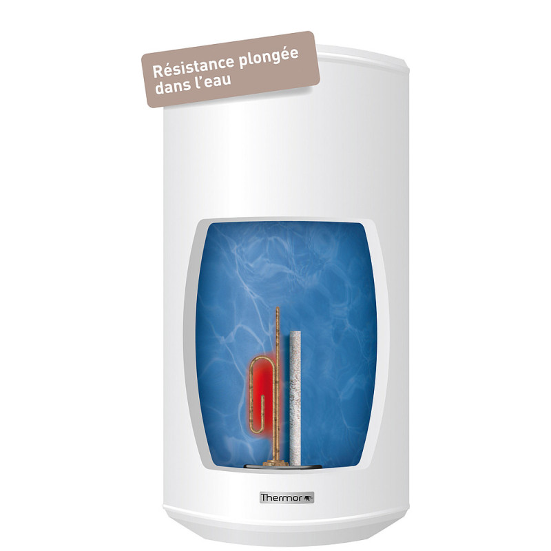Chauffe-eau électrique Blindé 300L stable